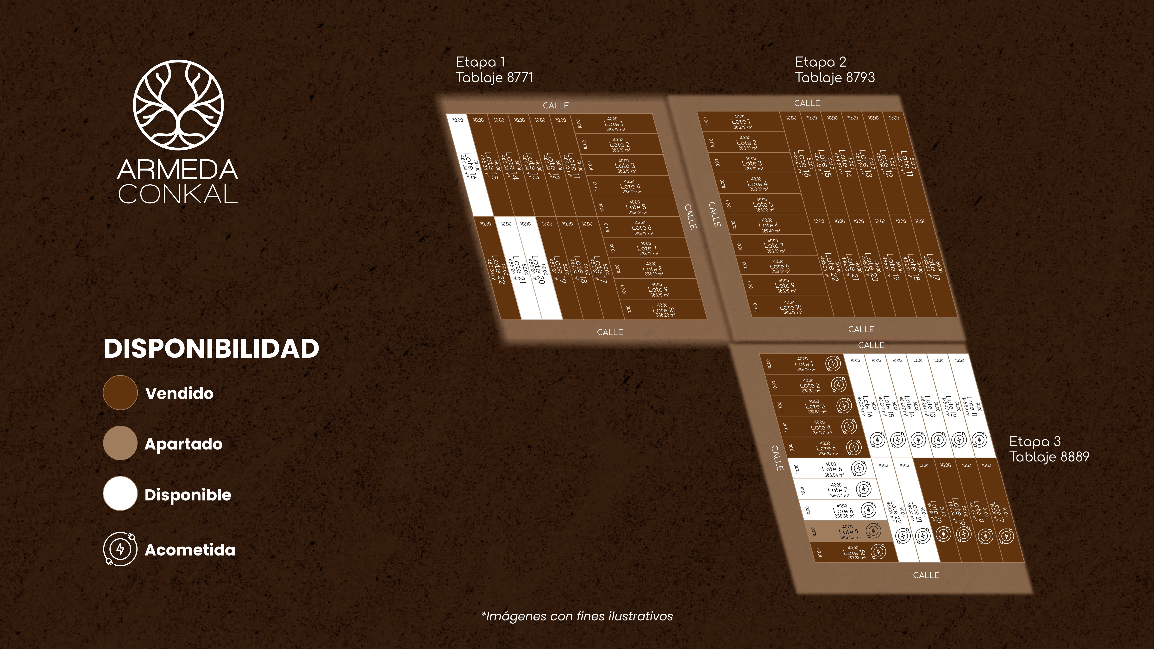 Plano de disponibilidad Armeda Conkal — 3 etapas, 66 lotes